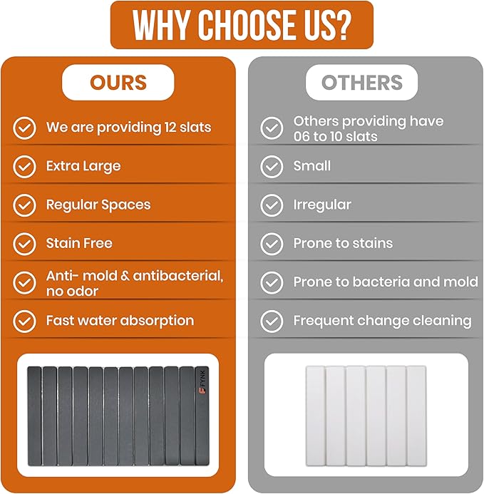 Stone Drying Mat for Kitchen Counter - Large Slats Dark Gray Foldable Diatomaceous Earth Dish Drying Mat | Foldable and Super Absorbent Dish Drying Stone Mat (12 Slats - XL)