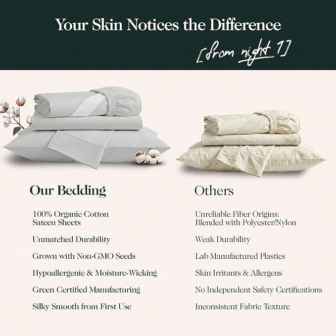 100% Certified Organic Sateen Weave Cotton Sheets Full Size,4Pcs,Light Grey | Luxurious 415 Thread Count, Oeko-Tex Certified, Sateen w/ Hemstitch, 16" Deep Pockets, 360 Double-Elastic & 4 Corner Straps