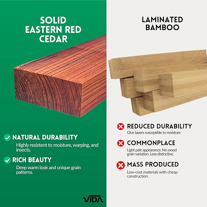 Cedar Wood Bath Mat – 22”x14” Nordic Style Non-Slip Shower Mat | Indoor & Outdoor Use | Wood Bathroom Mat & Floor Protector | Handcrafted in USA - Small