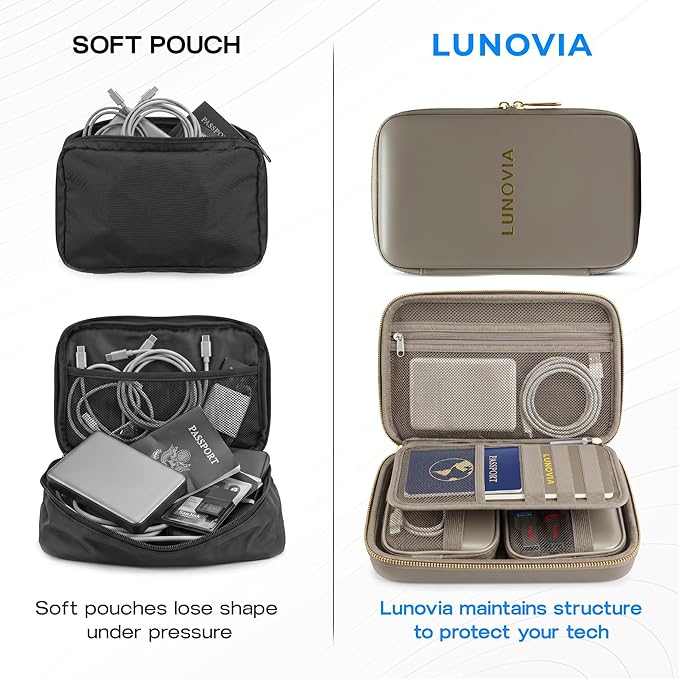 Mid-Size Tech Organizer with Removable Pouches – Hard Shell Travel Case for Cables, Chargers & Accessories | Electronics Organizer for Travel