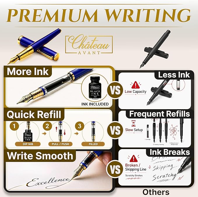 Château Avant Fountain Pen Set | Refillable Blue Fountain Pen with Black Ink Bottle, Fine Nib, and Converter | Smooth Writing Gift Set for Beginners, Men, and Women