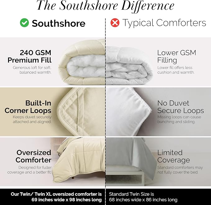 Southshore Fine Living, Inc. Twin Comforter/Duvet Insert, Down-Alternative Comforter, Twin Size Pet Hair Resistant Bedding, Fluffy Comforters, All Season Twin/XL Bedding, Cream Color