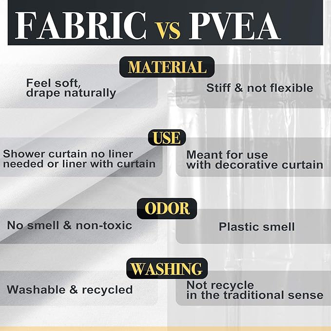 Ultimate Waterproof Fabric Shower Curtain or Liner, Breathable TPU & Machine Washable, Use for Bath Tub/Stall in Home and Hotel, White, 70"x72"