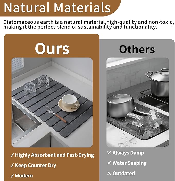 Large Stone Dish Drying Mat for Kitchen Counter, Fast Dry Diatomaceous Earth Mat – Foldable Stone Mat for Dishes, Utensils, Soap Dish – Non-Slip & Heat Resistant–2 PCS (23.6"×15.3" & 8"×4")–Dark Grey