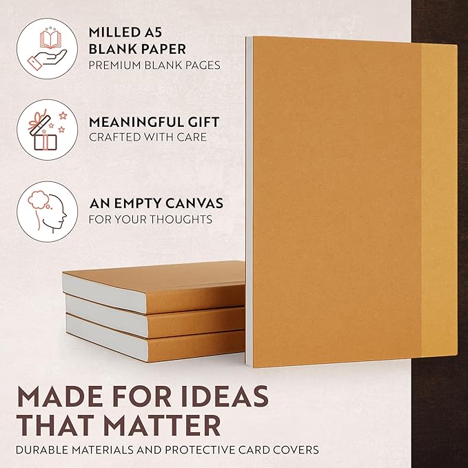 moonster Blank Journal Notebook Paper - A5 Journal Refill - for Refillable Leather Journal - Premium Milled Inserts Blank Sketch Book, Unlined Notepad 8.25 x 5.8 Inch, with 320 Pages 70gsm & Bookmark