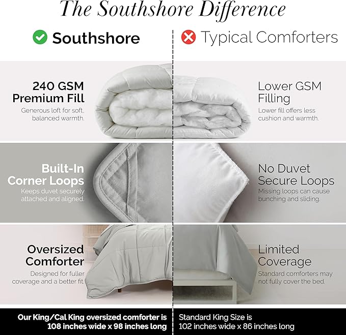 Southshore Fine Living, Inc. California King Size Comforter, Pet Hair Resistant Bedding, Easy Care Oversized Down-Alternative Grey Comforters, King Size Bedding, Hotel Quality Light Grey Comforters