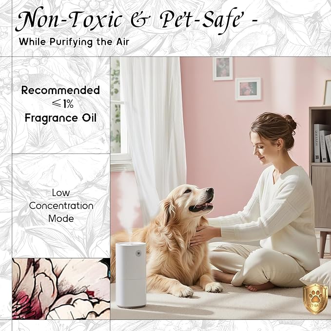 HIQILI Peony Fragrance Oil for Diffuser, Candle & Soap Making - 1 Fl Oz | Idea for Making Women's Perfume, Car Air Freshener, Skin & Body Care - 30 ML