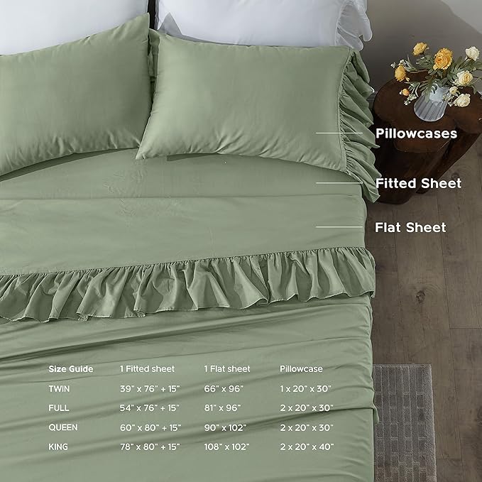 Simple&Opulence 100% Organic Cotton Sheet Set, Long Ruffle Bed Sheets (1 Flat Sheet, 1 Fitted Sheet and 1 Pillowcase) Elegant Shabby Chic Bedding Farmhouse Charming Vintage - Sage Green, Twin