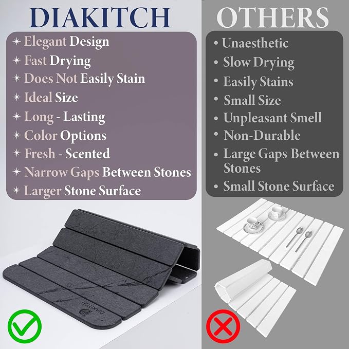 Stone Drying Mat for Kitchen Counter – Super Absorbent Stone Dish Drying Mat, Foldable & Quick Dry, Diatomaceous Earth Mat for Dish & Bottle, Ideal for Kitchen - 23.6" x 15.4", Dark Grey