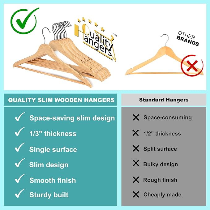Quality Hangers Premium Slim Wooden Hangers 120 Pack - Thin Space Saving Hangers with 360 Degree Swivel Hook & Shoulder Groves Types of Clothing – Natural (120, Natural)