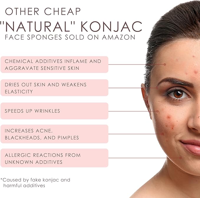 Konjac Sponge Face Scrubber Exfoliator for Cleansing | Vegan Microplastic Free | 100% Natural Plant Based | Non-Toxic | Biodegradable | Eco-Friendly | Plastic Free Packaging