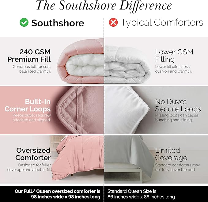 Southshore Fine Living, Inc. Pink Comforter Only, Queen/Full Size Bedding, Down-Alternative Comforter Queen Size, Soft Fluffy Comforters, Oversized Bedding for Vacation Homes, Pink Comforters