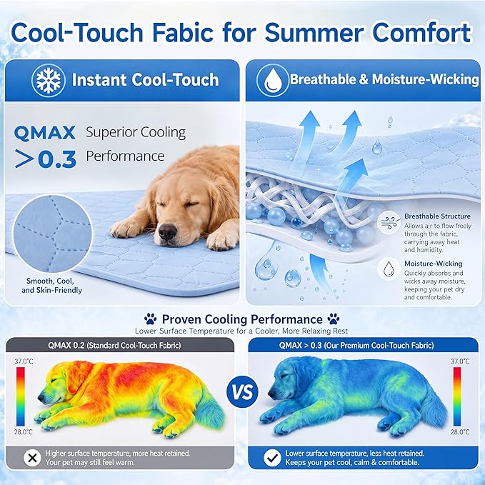 PatiencET Large Dog Cooling Mat, 32 x 44 in No-Gel Cooling Pad for Dogs, Cool Touch Nylon Pet Mat, Washable Dog Mat for Crate, Kennel, Bed, Floor, Sofa, Car, Blue