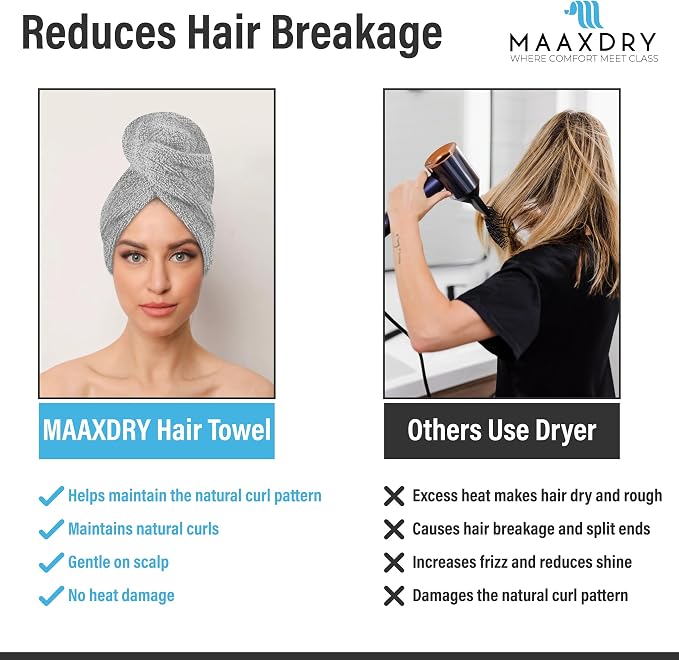 100% Cotton Large Hair Towel Wrap for Women, Men & Kids – Non-Microfiber 450 GSM Thick Super Absorbent Hair Towel 26x40 Inches, Secure Elastic Hair Wrap for Long & Curly Hair (Grey)