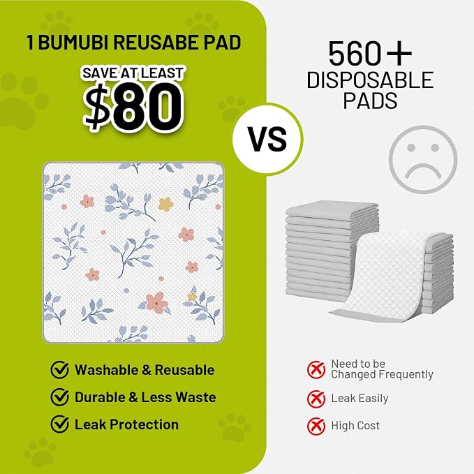 Washable Dog Pee Pads - Absorbent Reusable Puppy Training Pads, Waterproof Leak - Proof & Non - Slip for Crate Whelping Potty Training 24x36 (Pack of 2)
