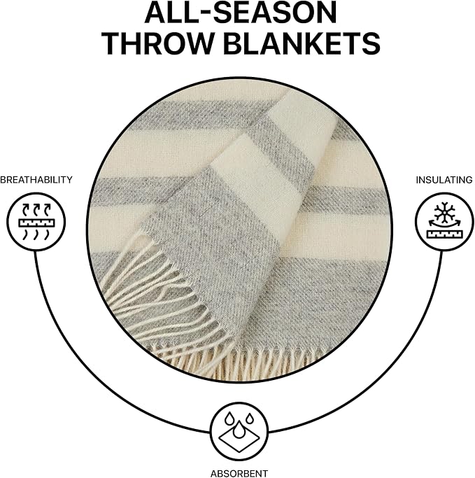 | Wool Blanket/Throw | 100% New Zealand Wool | Perfect for Home and Outdoors | Virgin Wool Blanket with Fringes 55"x79" (140 x 200 cm)