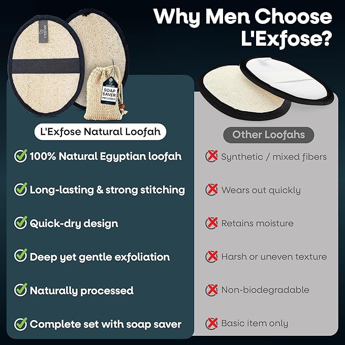 L'Exfose Mens Loofah – Natural Egyptian Fiber Loofah for Men, Exfoliating Mens Scrubber for Shower – Men's Exfoliator Pad Duo – Quick Dry Black Set with Sisal Soap Saver Bag