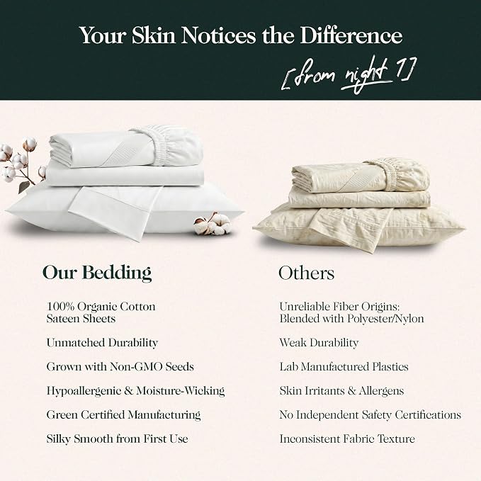 100% Certified Organic Sateen Weave Cotton Sheets King Size, 4 Pcs, White | Luxurious 415 Thread Count, Oeko-Tex Certified, Sateen w/ Hemstitch, 16" Deep Pockets, 360 Double-Elastic & 4 Corner Straps