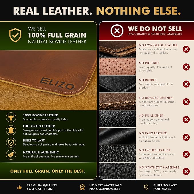 Elizo Real Leather Desk Mat Set (24X14) Large Desk Cover Desk Blotter Protector Computer Gaming Mouse Pad Table Laptop Office Desktop Accessories Antique