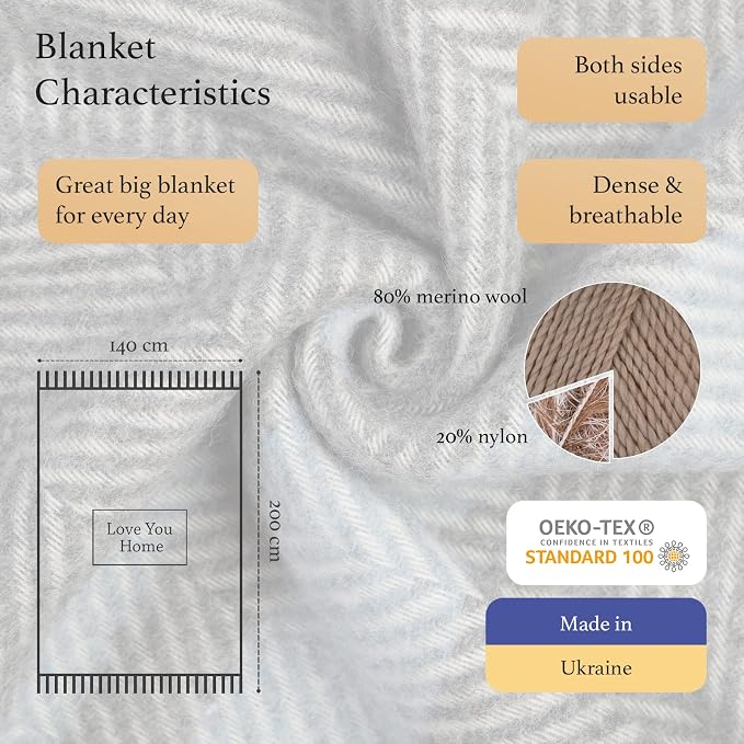 LYHome Merino Wool Blanket - Warm Throw for Cold Weather, Warmest Travel Outdoor Camping Blankets, Picnic Army and Military Throws, Comforter Soft & Cozy (55" x 79" Grey with Blue and White Stripes)