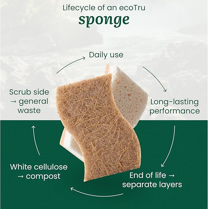 6 Pack Natural Kitchen Sponges, Compostable White Cellulose & Organic Coconut Scrubber Sponge for Washing Dishes, Kind Eco Friendly Non Toxic & Biodegradable Dishwashing Sponges