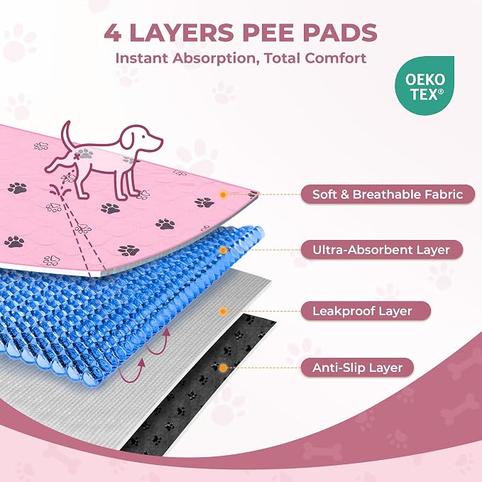 Fostanfly Reusable Puppy Pads, 2 Pack 18"x 24" Washable Dog Pee Pads, Pink | Machine Washable & Reusable, Strong Absorbency, Leakproof, Waterproof, Non-Slip Bottom, Training Mats for Potty, Crate