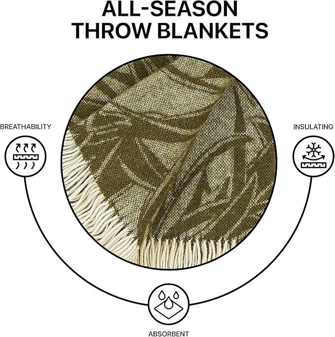 | Wool Blanket/Throw | 100% New Zealand Wool | Perfect for Home and Outdoors | Virgin Wool Blanket with Fringes 55"x79" (140 x 200 cm) (Olive Leaves)