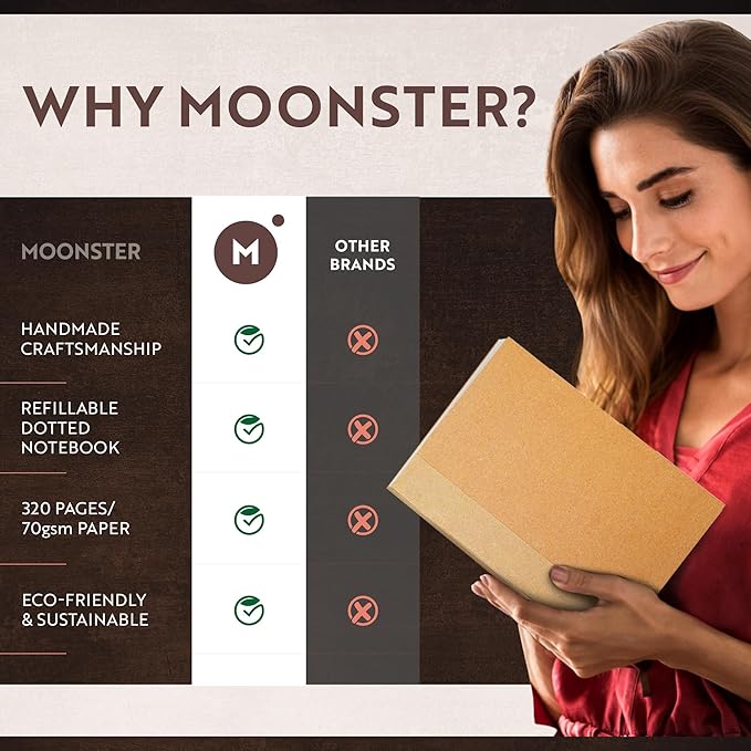 moonster Dot Grid Journal Notebook Paper for Refillable Leather Journals – A5 Hardcover 70gsm Dotted Notebooks for Work 8.25 x 5.75 Inches with 320 Page Refill Note Book and Helpful Bookmark