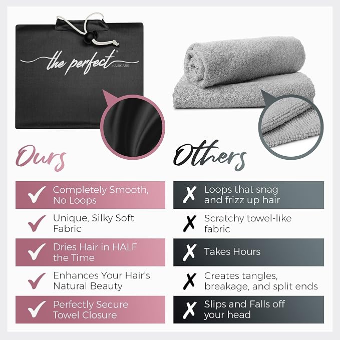THE PERFECT HAIRCARE Microfiber Hair Plopping Towel Set – Super Absorbent Anti-Frizz Hair Drying Wrap + 2 Curl Scrunching Towels – Fast Drying, Lightweight Wrap for Women, Girls & All Hair Types