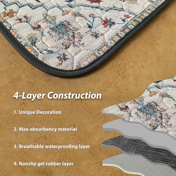 nunubaby Washable Pee Pads for Dogs, Stylish, Non-Slip and Leak-Proof Pee Pads. Reusable Potty Pads for Dogs for Crates and Floors.(Beige/Floral, 24" x36" )