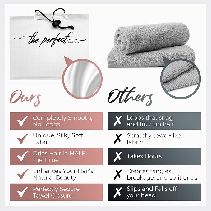 Microfiber Hair Towel Wrap for Women – Large Fast Drying Hair Towel with Patented Clip – Anti-Frizz, Super Absorbent, Silky Smooth Microfiber – Plopping Hair Wrap for Curly & Wavy Hair – 2 Pack
