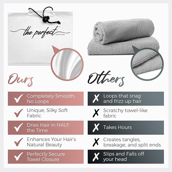 Microfiber Hair Towel Wrap with Wet & Dry Detangling Brush – Fast Drying Anti-Frizz Hair Drying Turban for Curly, Wavy and Straight Hair – Gentle Absorbent Hair Care for Women, Girls and Kids