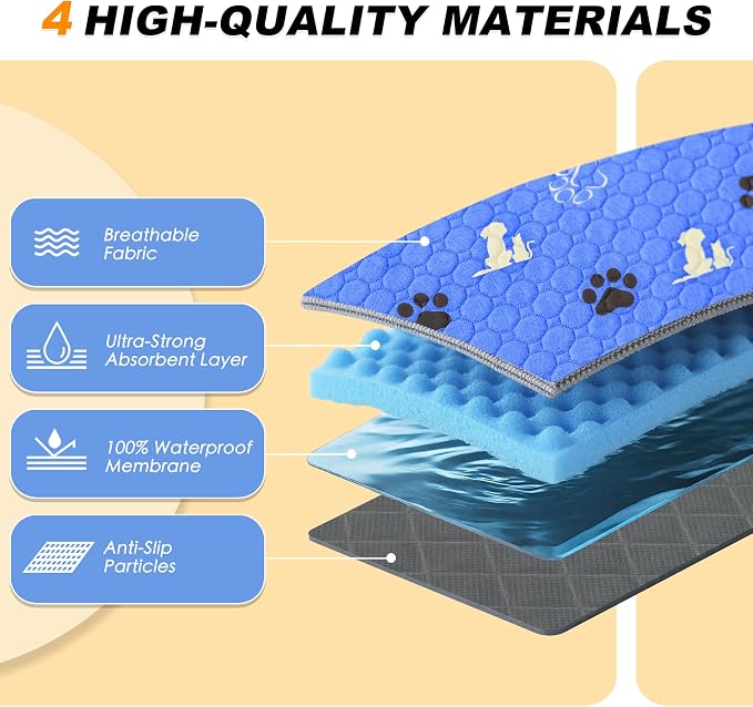 WanpeeGoo Washable Pee Pads for Dogs Mat, 2 Pack Absorbent Reusable Training Dog Pads Pet Puppy Pads, Non-Slip Potty Pads for Whelping, Playpen, Crate, Bed, Blue 32"x52"