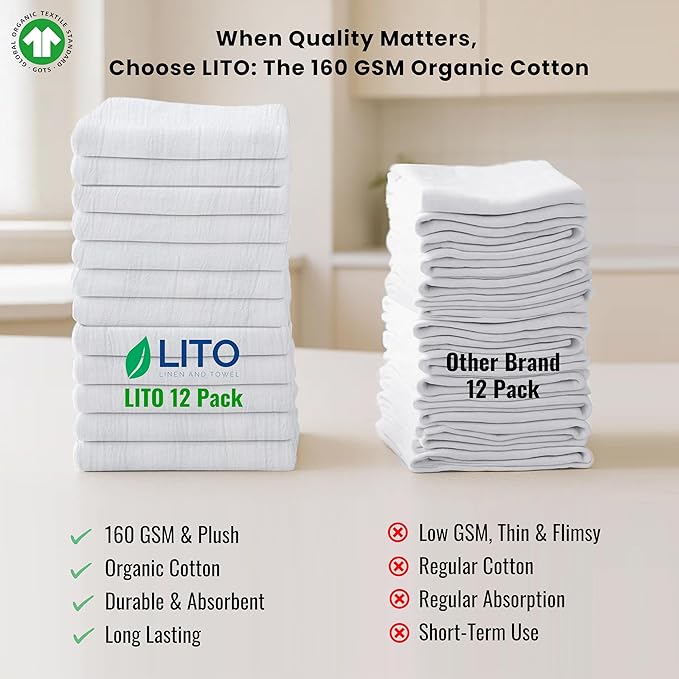 GOTS Certified 100% Organic Cotton Flour Sack | Tea Towel for Crafts| Kitchen Hand and Dish Towel Sets | Baking Bread Proofing Linen Cover| Super Absorbent | 12 Pack 28"x28" Extra Large | White