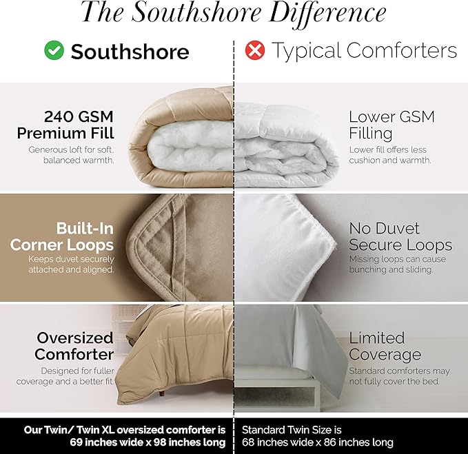 Southshore Fine Living, Inc. Beige Comforter, Twin Size Bedding, Cozy, Down Alternative Fluffy Comforter for Dorm Room, Machine Washable Twin XL Comforters, Pet Hair Resistant Bedding, Soft Sand