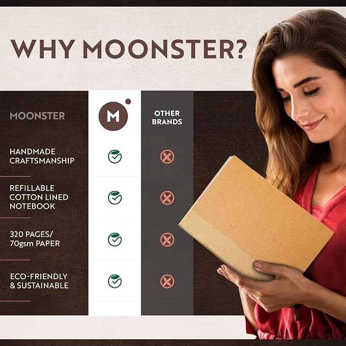 moonster Lined Paper Refill Notebooks for Refillable Leather Journal – Eco Friendly Acid-Free & Tree-Free Recycled Cotton Sheets A5 Ruled Notepad 8.25 x 5.75 Inches w/ 160 Soft Pages & Bookmark