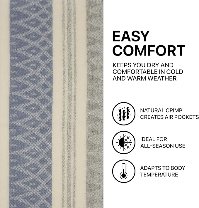| Wool Blanket/Throw | 100% New Zealand Wool | Perfect for Home and Outdoors | Virgin Wool Throw with Fringes 75"x87" (190 x 220 cm)