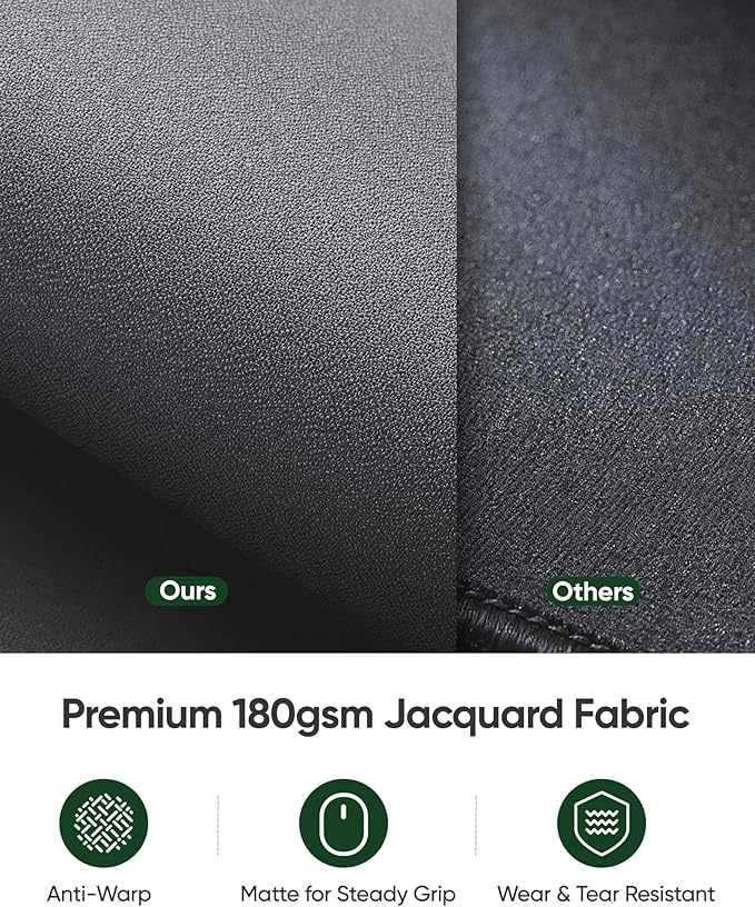 ALOANES Gray Waterproof Desk Mat, Large Mouse Pad with Extended Mouse Mat, with Anti Slip Base, Stitched Edge, Grain Jacquard Surface, Perfect for Gamer, Office & Home, XXL 11.81"x31.50"x0.12"