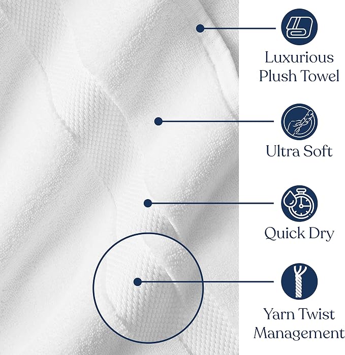 Organic Cotton Luxuriously Plush Washcloths Pack of 6 | GOTS & Oeko-TEX Certified | Premium Quality Face Towels | Feather Touch Technology|650 GSM Long Staple|Soft, Quick Dry & Ultra-Absorbent