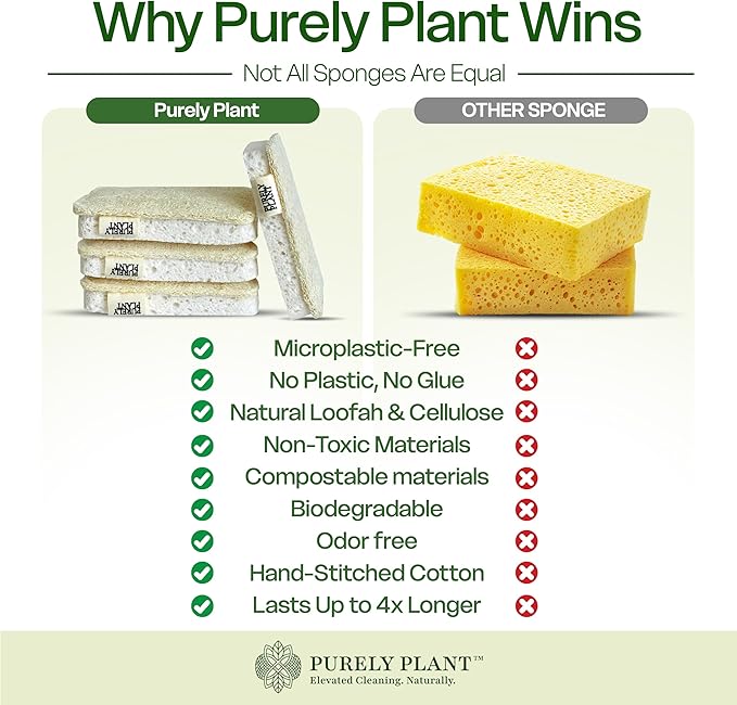 Purely Plant Loofah Dish Sponge 4 Pack– Loofah & Cellulose Premium Kitchen Scrubber, Non Toxic, 100% Plastic Free,Compostable & Biodegradable,Durable, Non-Scratch Scouring Luffa for Dishes, Sink&Tile