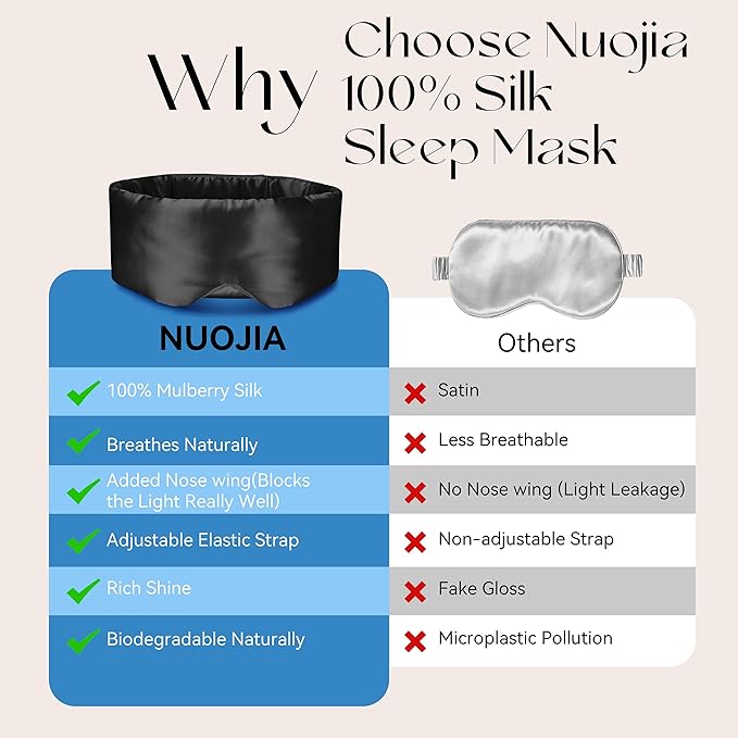 Silk Sleep Mask 22 Momme100% Mulberry Silk & 3.5cm Silk Hairband Set, Upgraded Light Blocking NosePad, Soft Wide Adjustable Strap, Comfortable Eye Mask for Men Women Home Travel (Black)