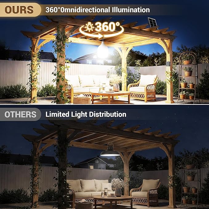 Solar Shed Light Indoor Outdoor, 6500K Daytime Available Pendant Light with Pull String, Power Display & Mode Indicator, IP65 Waterproof Solar Lights with 3 Lighting Modes for Garage Gazebo - 1 Pack