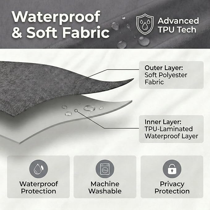 Waterproof Fabric Shower Curtain Liner, TPU Coated, PEVA-Free & Odorless, Hotel Quality, 3 Magnets, Rust-Proof Metal Grommets, Machine Washable, Grey, 72x96 Inch