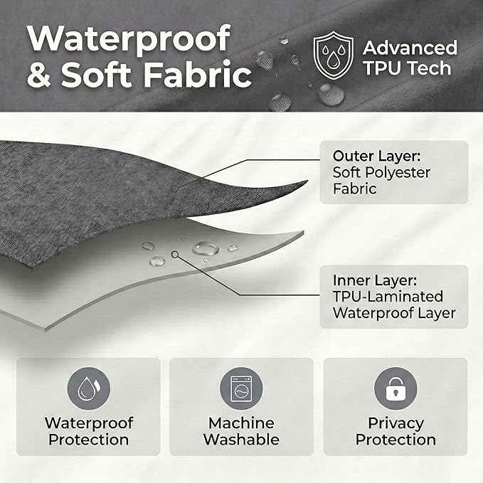 Waterproof Fabric Shower Curtain Liner, TPU Coated, PEVA-Free & Odorless, Hotel Quality, 3 Magnets, Rust-Proof Metal Grommets, Machine Washable, Grey, 72x72 Inch