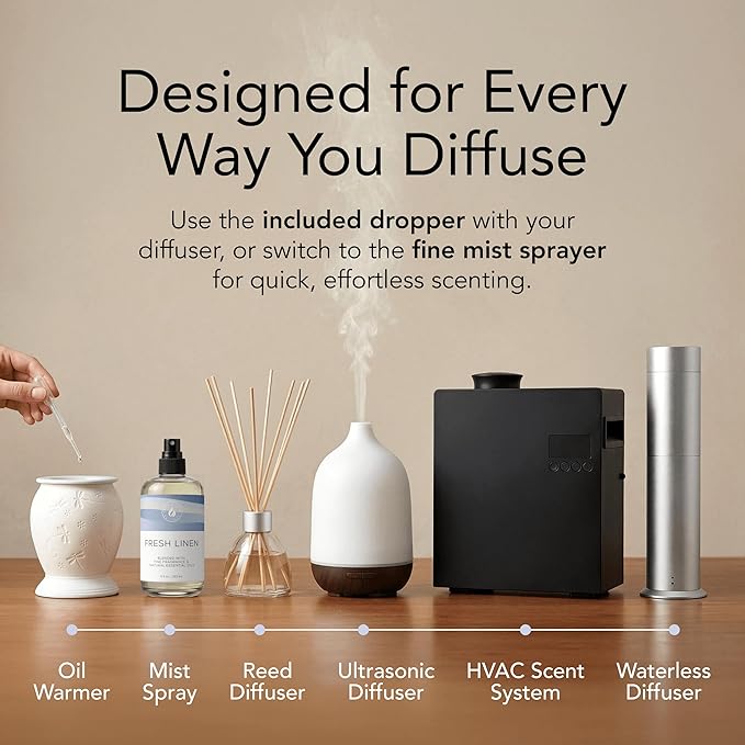 AROMA COUNTRY Fresh Linen Diffuser Oil - Luxury Essential Oils for Diffuser Refill & Air Freshener Room Spray, Long-Lasting, Natural Home Fragrance & Hotel Scent for Diffusers & Machines (4 Fl oz.)