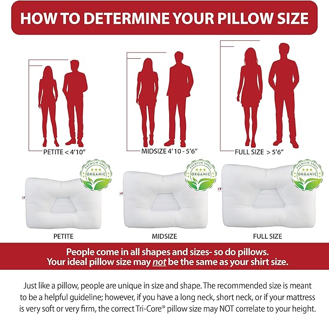 Core Products Tri-Core Natural Cervical Support Pillow for Neck Pain Organic Cotton Shell, Midsize, Gentle