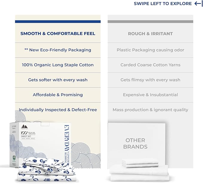 Mayfair Linen 100% Organic Cotton Printed Sheets Full Size - Percale Weave Cotton Full Size Sheet Set (4 PC, Floral Blue), Soft & Crisp, GOTS Certified, Cooling Sheets, 16" Deep Pocket