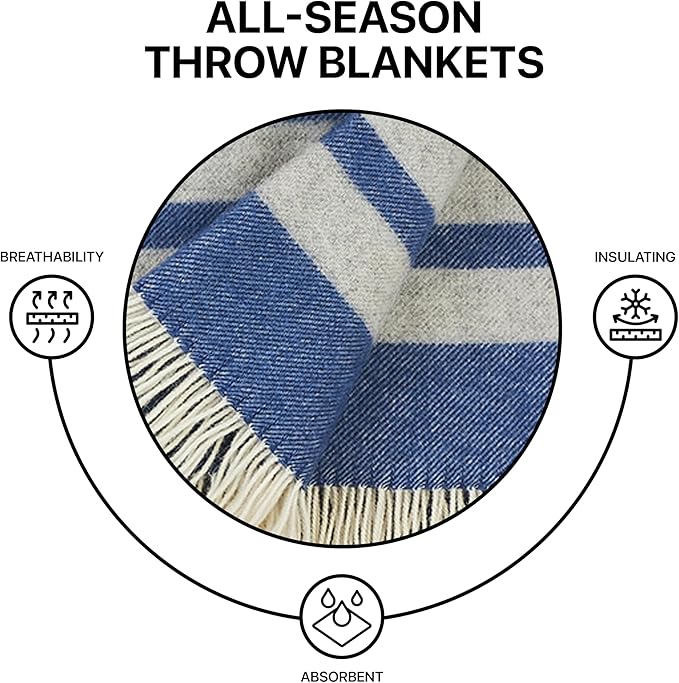 | Wool Blanket/Throw | 100% New Zealand Wool | Perfect for Home and Outdoors | Virgin Wool Blanket with Fringes 55"x79" (140 x 200 cm) (Indigo Blue)