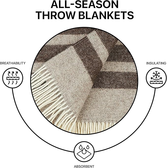 | Wool Blanket/Throw | 100% New Zealand Wool | Perfect for Home and Outdoors | Virgin Wool Blanket with Fringes 55"x79"(140 x 200 cm) (Latte Grey)