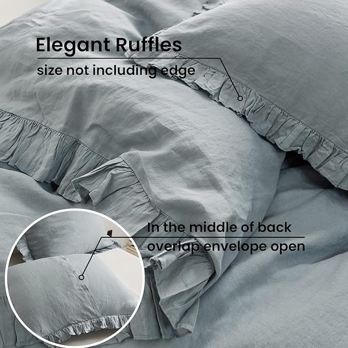 100% French Linen Euro Shams with Ruffles - Set of 2 - Washed Solid Color Natural Flax Soft Breathable Pillow Covers - Dusty Blue, 26'' x 26''